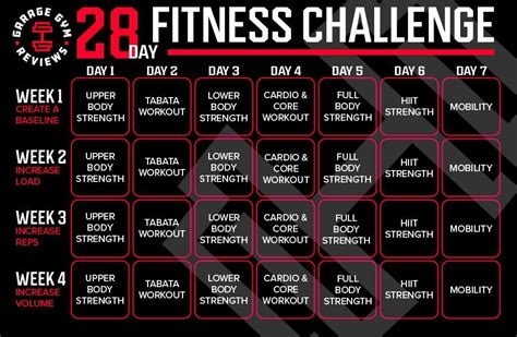 free 28 day workout challenge by age|28